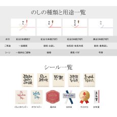 画像6: 獺祭セット（720ml 2本 日本酒 獺祭39 獺祭50 プレゼントラッピング） (6)